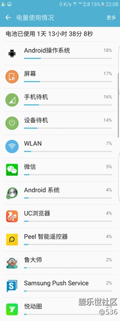 我这电池怎么这么不够用了