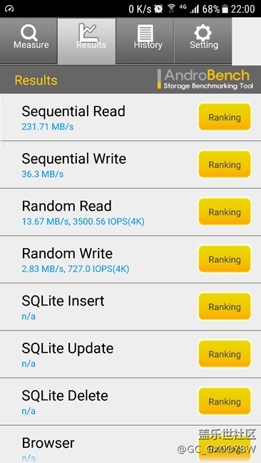 用软件测试了一下读取速度 结果根本不符合ufs2.0的标准