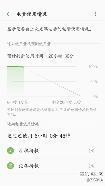 再晒S7的电量情况