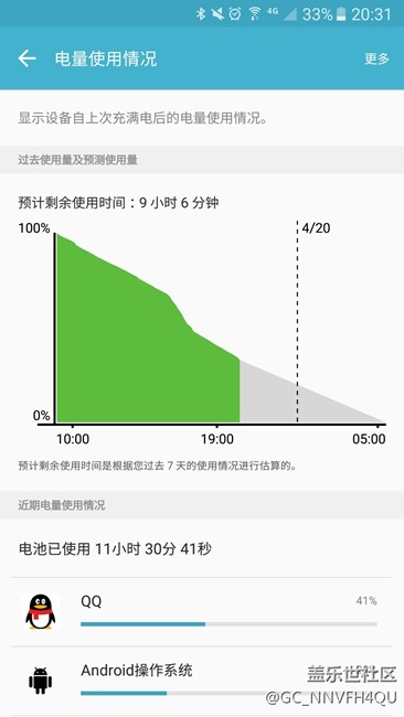 更新了系统很耗电、手机不动也掉电很快。