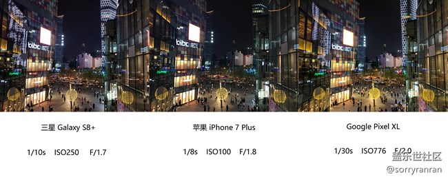 真の登顶！三星S8+|苹果7 Plus|Google Pixel XL拍照对比评测