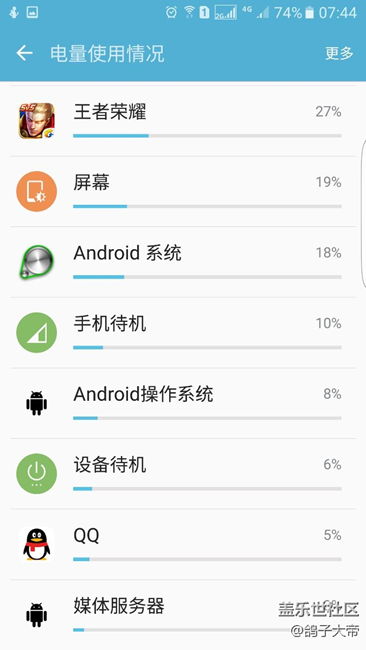 大家帮我看下这个耗电量有没有问题。求助好人啦