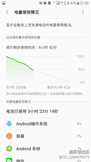 大家帮我看看我的s7耗电正常吗？
