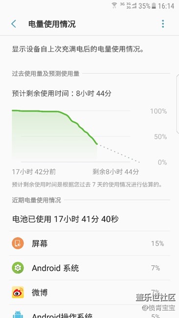 手机升级后发热有点严重啊