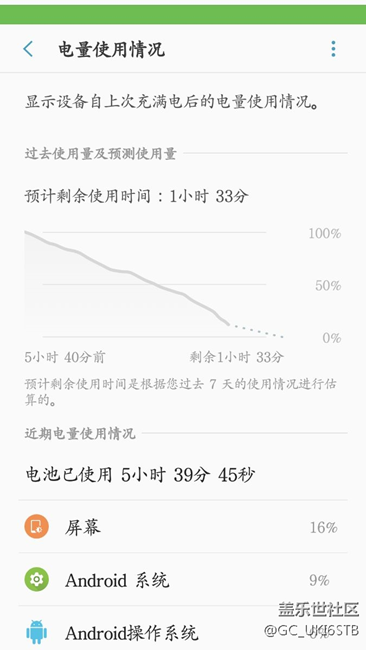 这样耗电正常吗？