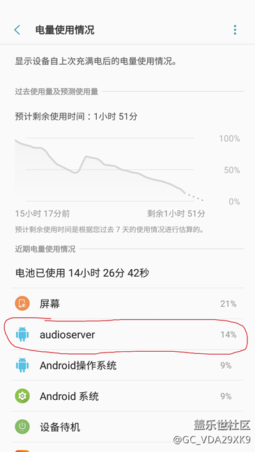 大神帮我看看这个耗电大牛是什么鬼软件