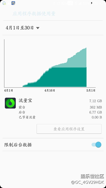 流量包后台偷跑流量，如图