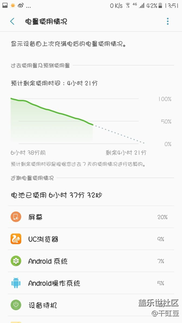 刚刚有人给我说电池没(发()票)不给保修？你是工作人员吗？