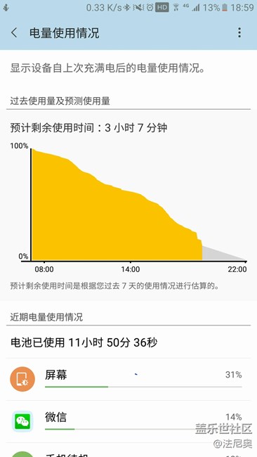 终于找到让NOTE5亮屏轻松突破5小时的方法了,不用ROOT。 终于找到让NOTE5亮屏轻松突破5小时的方法了,不用ROOT。