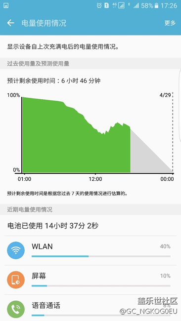 这耗电是什么情况，求助