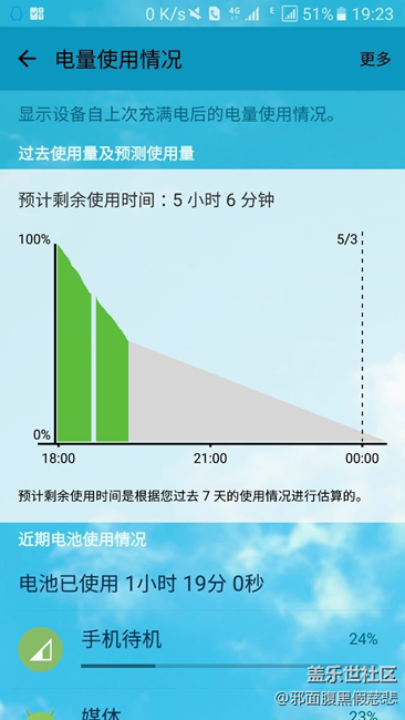 这掉电我已经是无奈了。最新版的系统