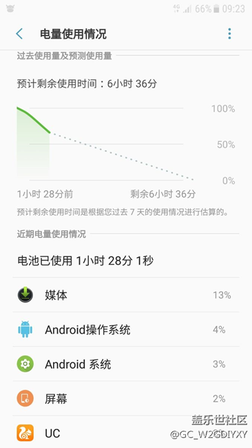 s7今天手机突然冒出这个东西耗电严重谁能破