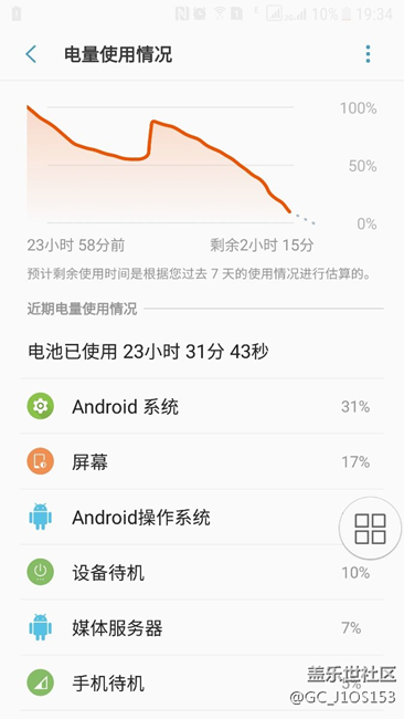 我这个耗电不正常吧