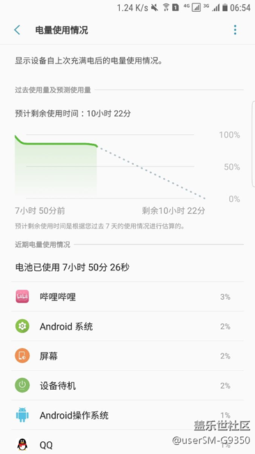 现在电量处于待机完美，使用尿崩的状态
