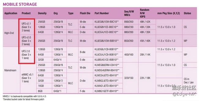 如何鉴别Galaxy S8/S8+闪存类型？