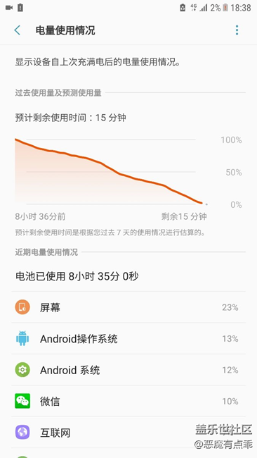 更新最新系统第一天的电池使用情况，给大家参考下。