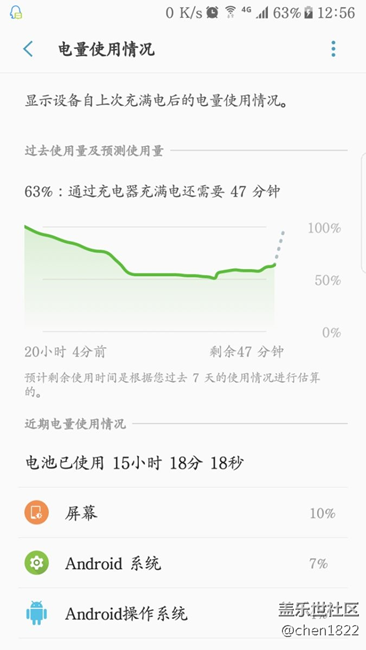 快速充电五个小时了还差四十多分钟充满