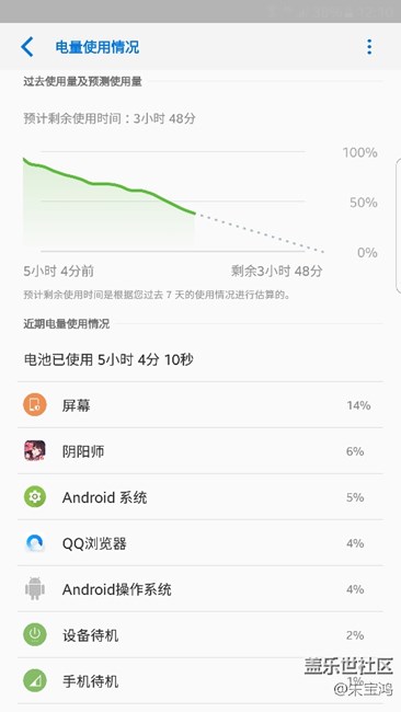 qd6 感觉耗电更快 这正常吗