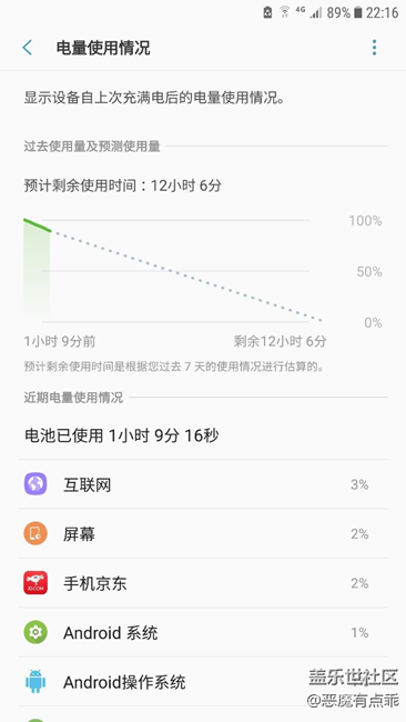 新系统功耗比原来好多了，亮屏一个小时才耗电10%