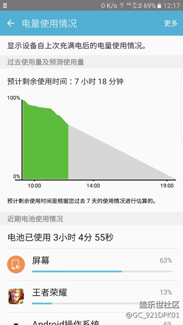 太耗电了