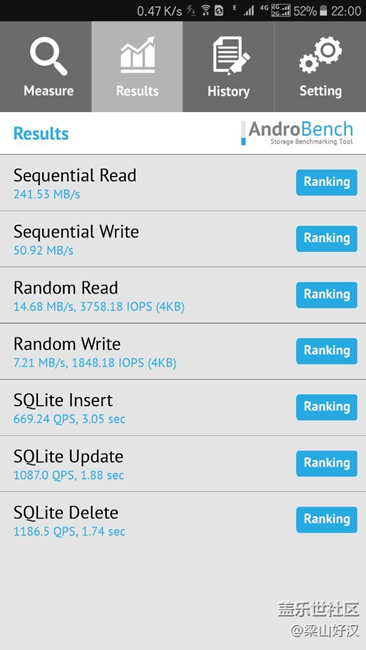 没事测测A9100的闪存速度
