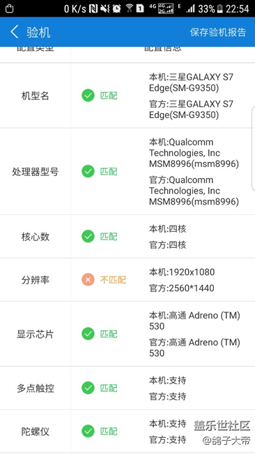 求助，验机居然是这个结果！