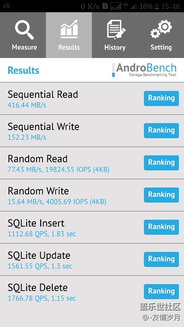 大家测过s7UFS2.0速度吗，是多少？