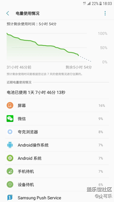 直屏 qd5续航