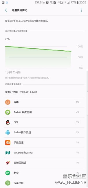 大家帮忙看一下我的耗电正常吗？我没有一个标准，