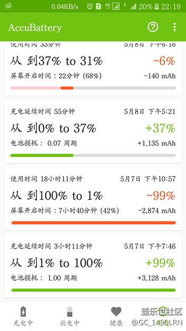 s6直屏版更换s7edge 3600mAh电池，如何校正电量显示