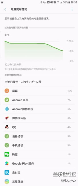S7E刷了最新QD6之后续航情况