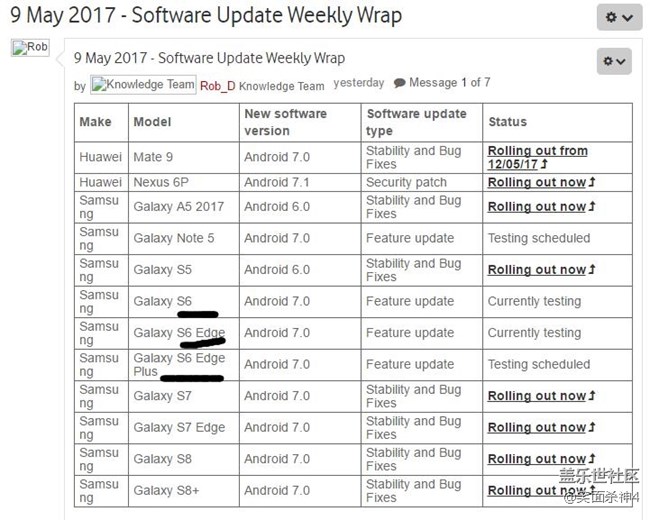 Galaxy S6 Edge和Galaxy S6 即将迎来安卓7，可惜……