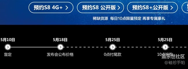 看不懂了，预约了，25日还要抢购？