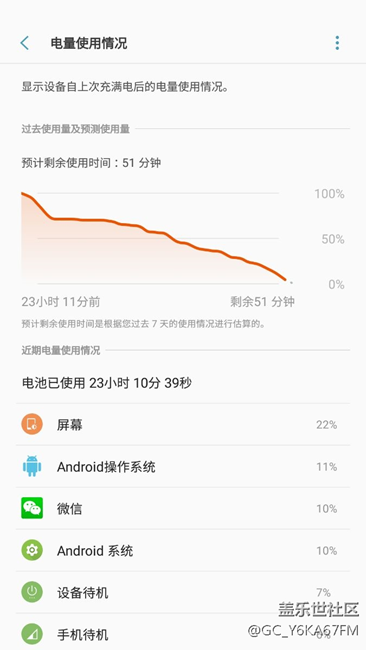 更新QD5双清然后禁用一大堆系统程序后续航终于上来了！！！