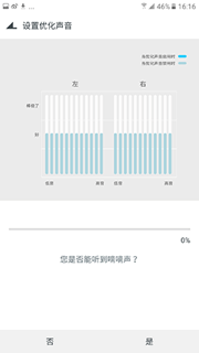 经验之谈 三星Galaxy C5 Pro实用技巧