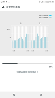 经验之谈 三星Galaxy C5 Pro实用技巧