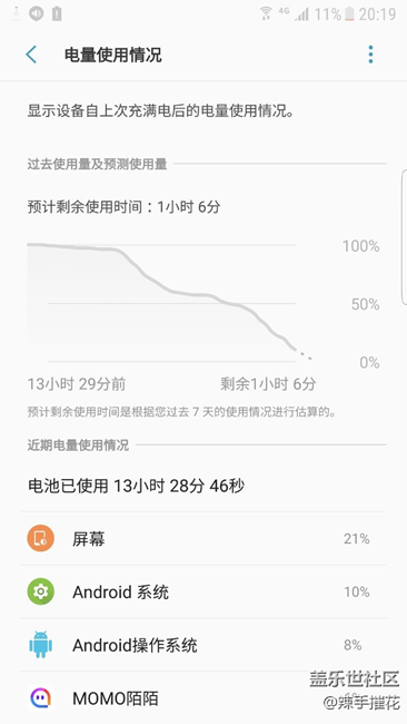 这个算不算费电？
