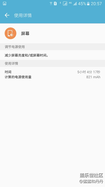 这个用电量合格吗？