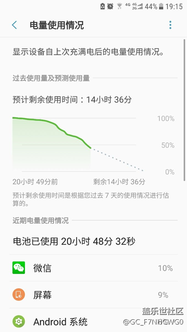 g9300   qd5耗电更厉害了