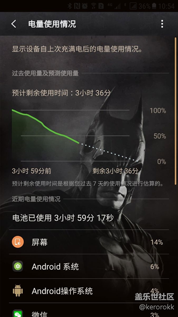 这电量也太。。。