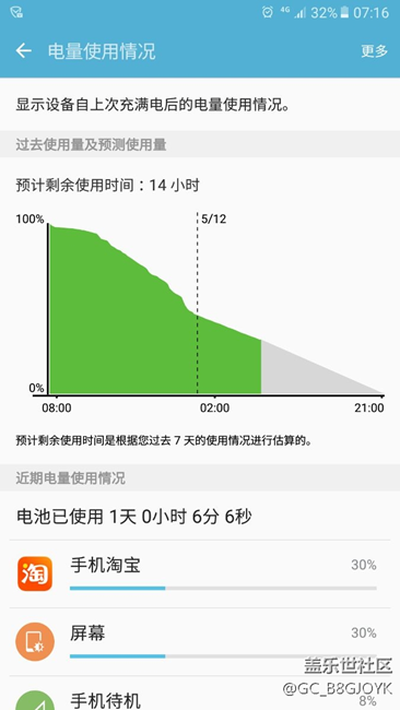 纯待机电量直线下降