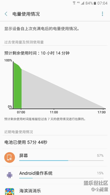 小伙伴们，你们的耗电也这样吗？
