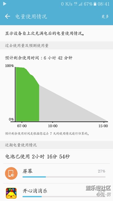 国行6.0耗电严重的可以试一下！