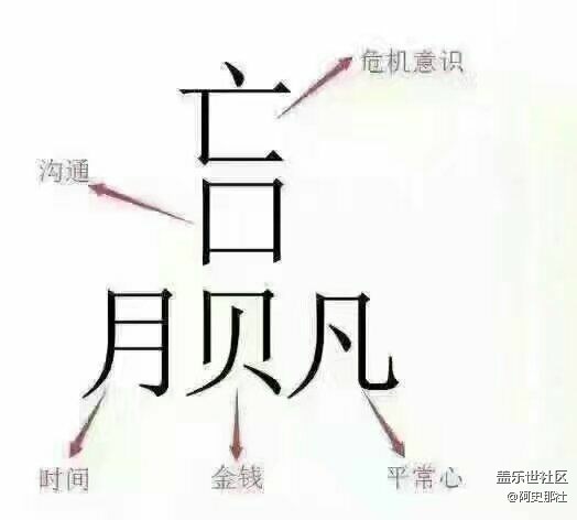 为战略布局,可考虑预启子品牌! 为战略布局,可考虑预启子品牌!