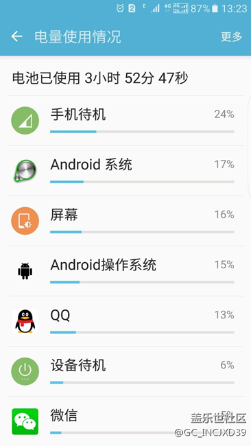 请教