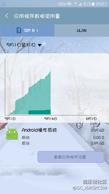 莫名奇妙的跑流量