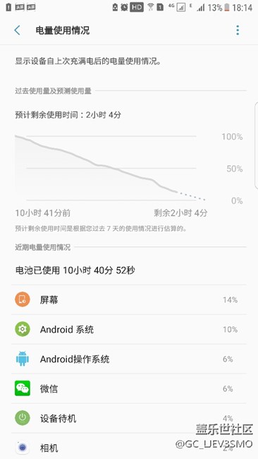 真的快崩溃了