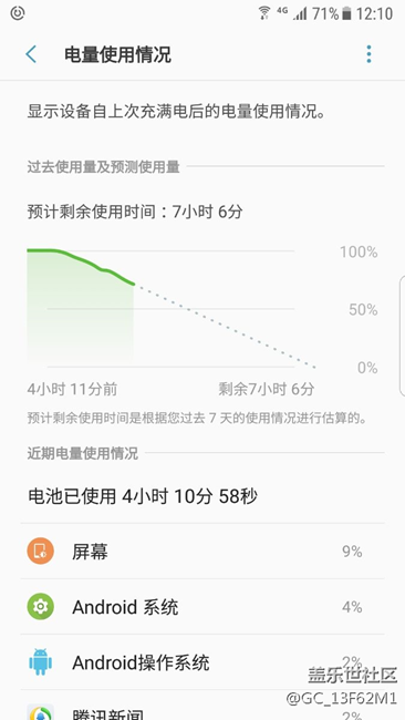 突然好省电