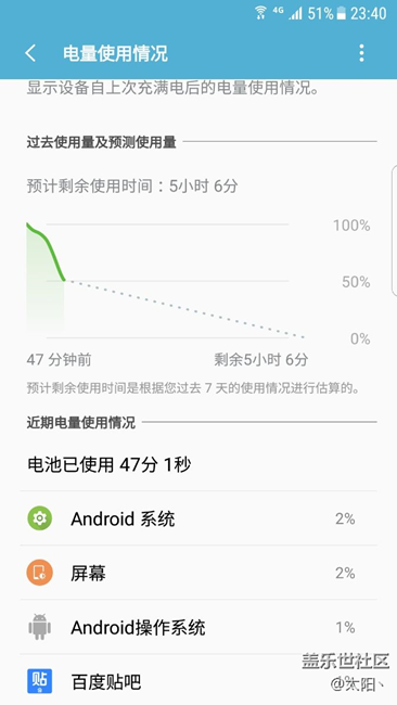 这耗电速度你们见过吗？