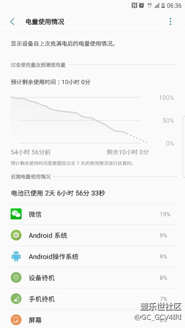 看看我的待机